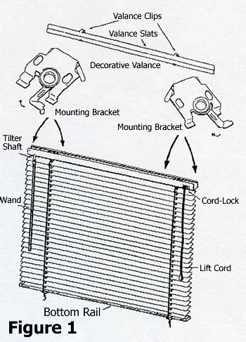 how to install mini blinds with metal brackets|installing mini blinds for dummies.